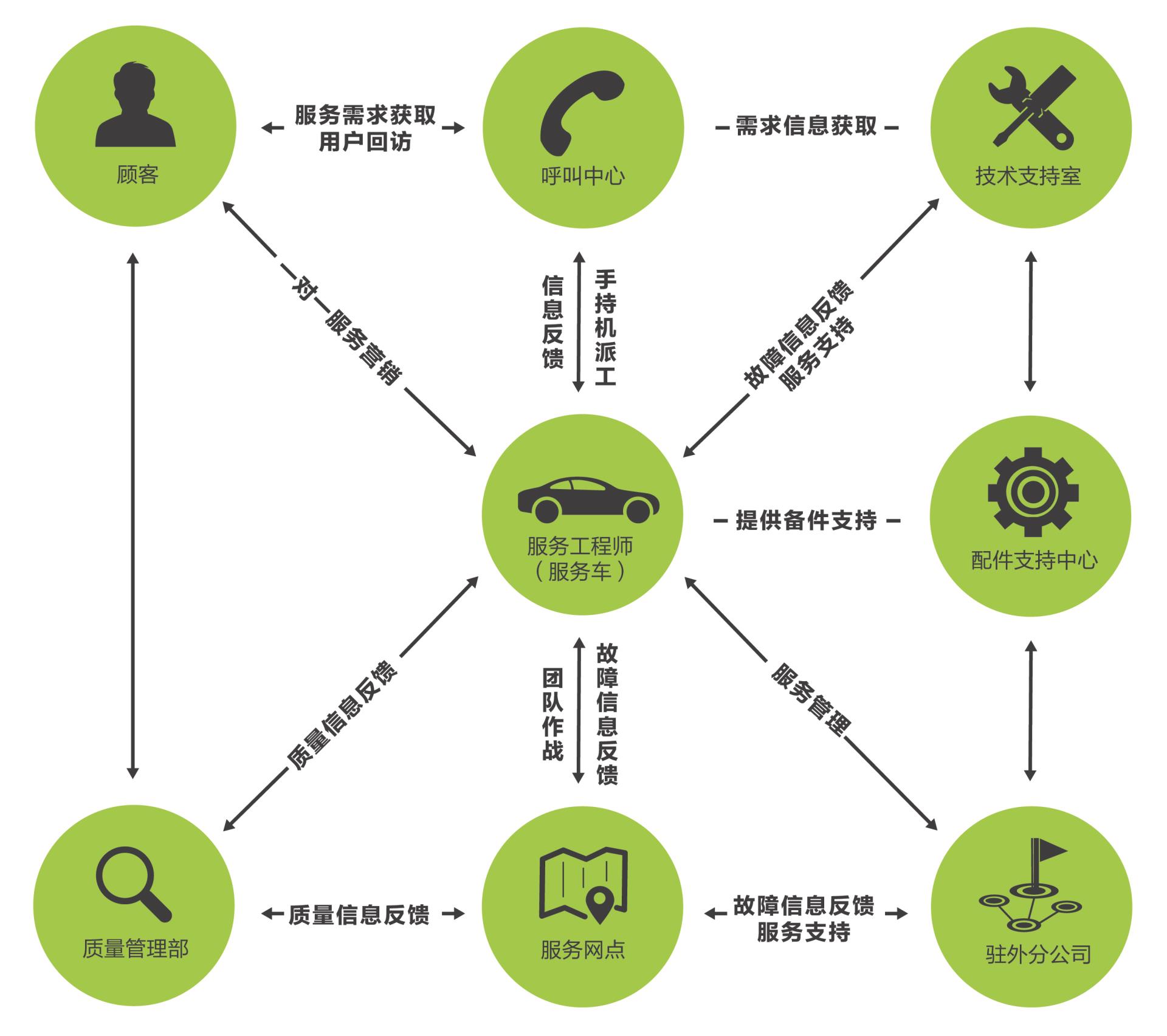 世界杯投注-世界杯足球投注平台 世界杯投注平台支持全程赛事竞猜,数据同步、赔率实时更新,是球迷畅玩世界杯足球投注的理想选择。