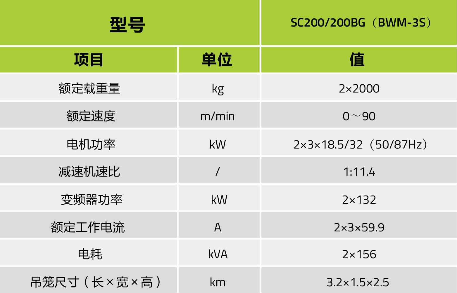 世界杯投注-世界杯足球投注平台  世界杯投注平台支持全程赛事竞猜，数据同步、赔率实时更新，是球迷畅玩世界杯足球投注的理想选择。