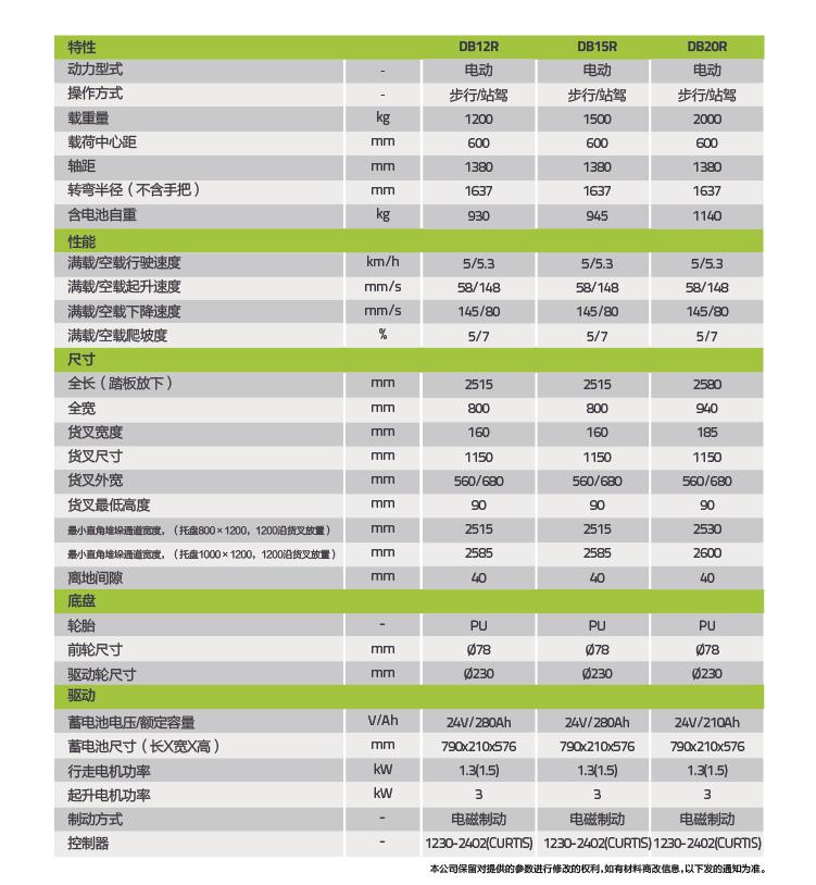 世界杯投注-世界杯足球投注平台  世界杯投注平台支持全程赛事竞猜，数据同步、赔率实时更新，是球迷畅玩世界杯足球投注的理想选择。