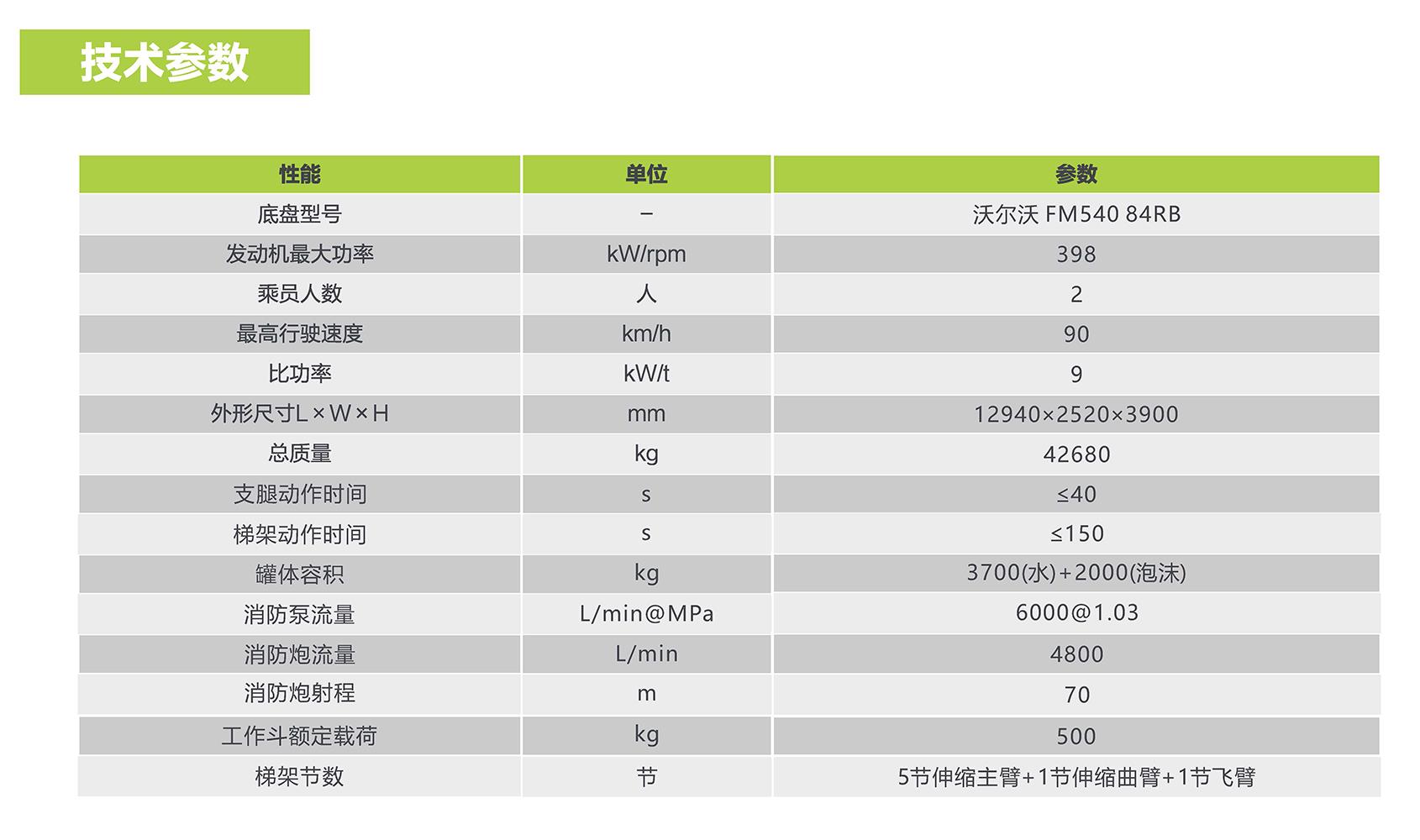 世界杯投注-世界杯足球投注平台  世界杯投注平台支持全程赛事竞猜，数据同步、赔率实时更新，是球迷畅玩世界杯足球投注的理想选择。
