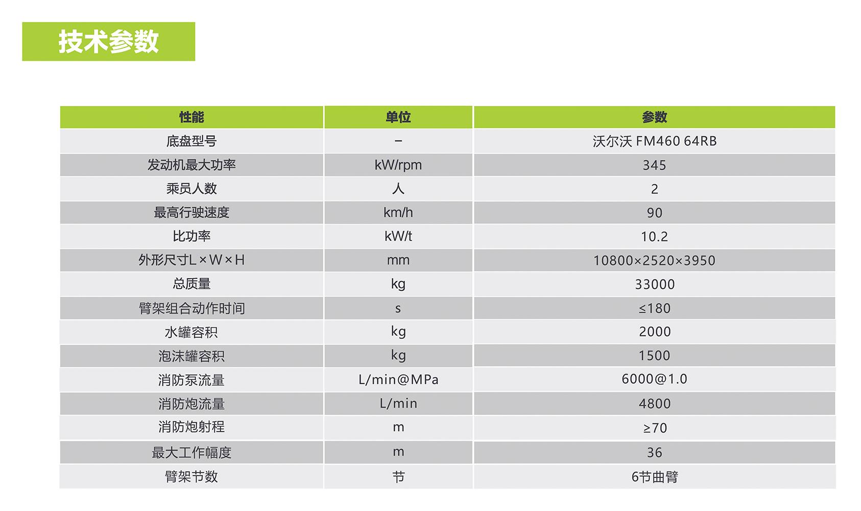 世界杯投注-世界杯足球投注平台 世界杯投注平台支持全程赛事竞猜,数据同步、赔率实时更新,是球迷畅玩世界杯足球投注的理想选择。