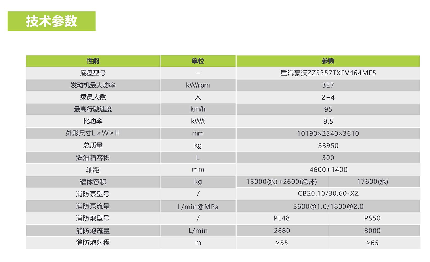 世界杯投注-世界杯足球投注平台  世界杯投注平台支持全程赛事竞猜，数据同步、赔率实时更新，是球迷畅玩世界杯足球投注的理想选择。