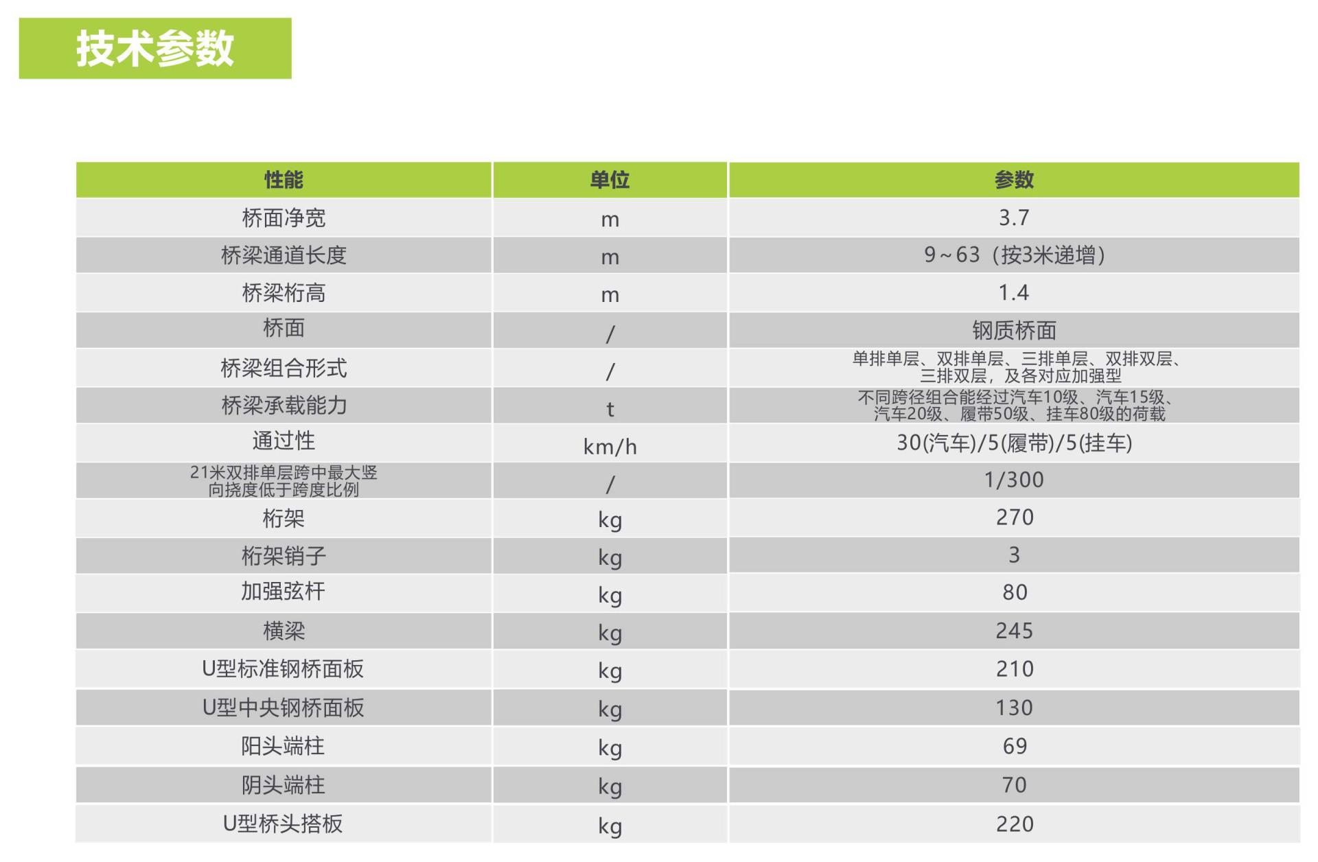 世界杯投注-世界杯足球投注平台  世界杯投注平台支持全程赛事竞猜，数据同步、赔率实时更新，是球迷畅玩世界杯足球投注的理想选择。