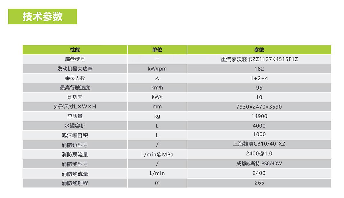 世界杯投注-世界杯足球投注平台  世界杯投注平台支持全程赛事竞猜，数据同步、赔率实时更新，是球迷畅玩世界杯足球投注的理想选择。