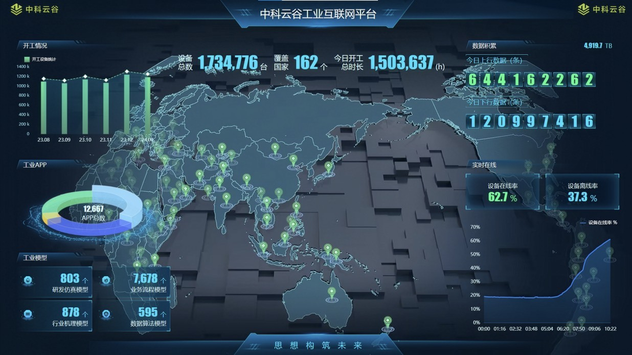 世界杯投注-世界杯足球投注平台 世界杯投注平台支持全程赛事竞猜,数据同步、赔率实时更新,是球迷畅玩世界杯足球投注的理想选择。