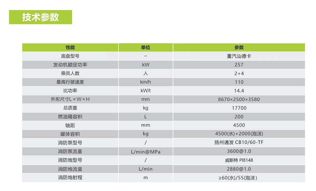 世界杯投注-世界杯足球投注平台  世界杯投注平台支持全程赛事竞猜，数据同步、赔率实时更新，是球迷畅玩世界杯足球投注的理想选择。
