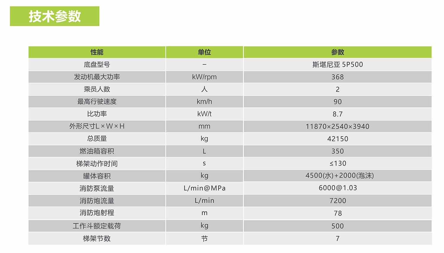 世界杯投注-世界杯足球投注平台  世界杯投注平台支持全程赛事竞猜，数据同步、赔率实时更新，是球迷畅玩世界杯足球投注的理想选择。