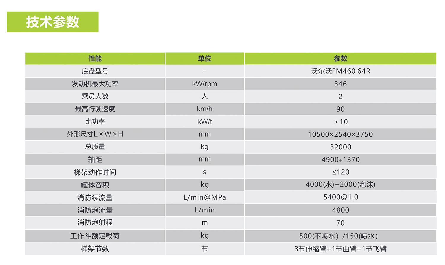 世界杯投注-世界杯足球投注平台  世界杯投注平台支持全程赛事竞猜，数据同步、赔率实时更新，是球迷畅玩世界杯足球投注的理想选择。