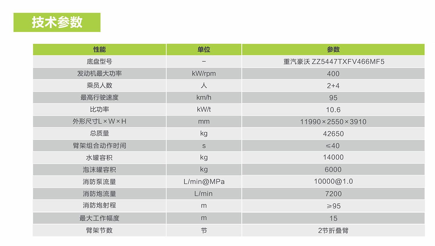 世界杯投注-世界杯足球投注平台  世界杯投注平台支持全程赛事竞猜，数据同步、赔率实时更新，是球迷畅玩世界杯足球投注的理想选择。